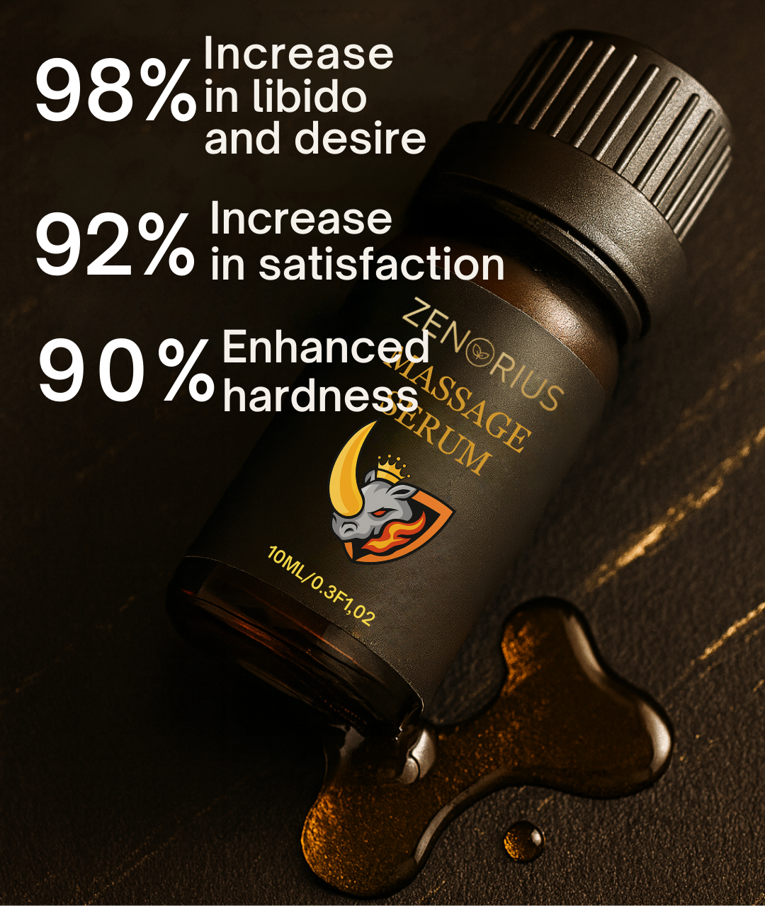 Zenorius Serum for Enhancement and Performance