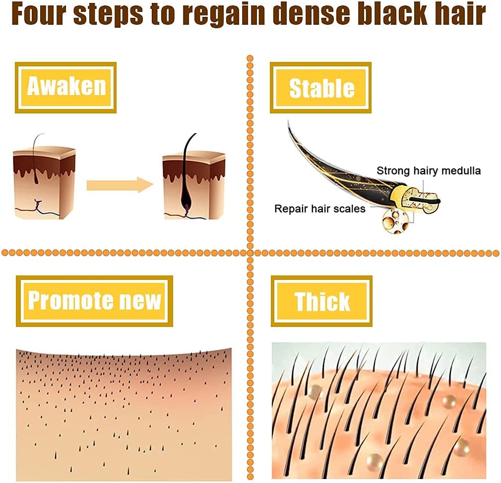 Zenorius Ginger Hair Growth Serum